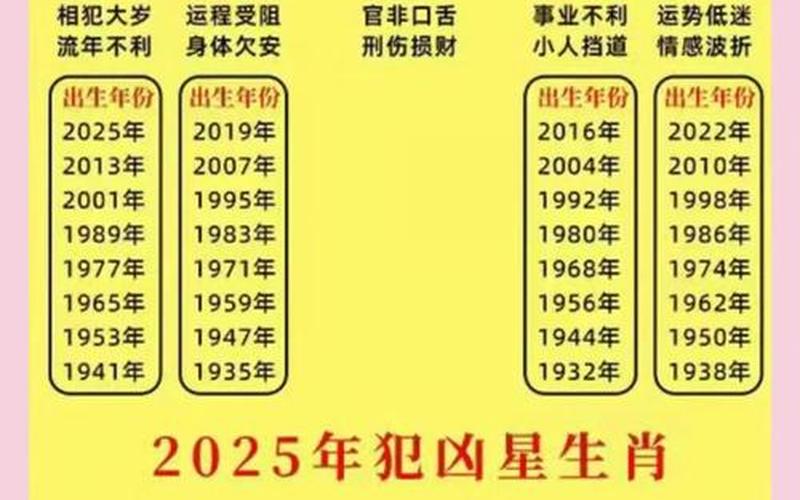 生肖方位风水禁忌有哪些 生肖方位风水禁忌有哪些