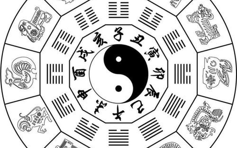 生肖朝向五行方位八卦图 生肖朝向五行方位八卦图