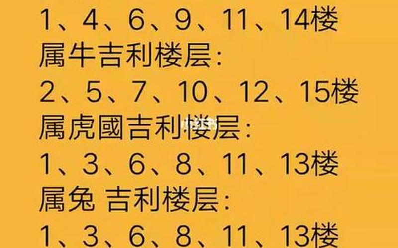 属相住的楼层风水好不好 属相住的楼层风水好不好