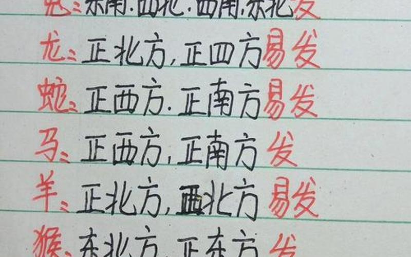 12生肖方位表 12生肖方位表