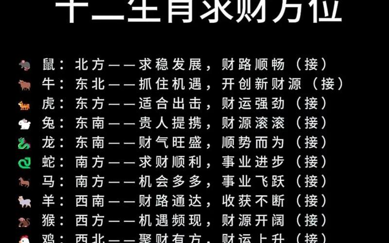 生肖布局方位图怎么画 生肖布局方位图怎么画