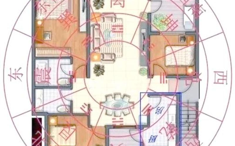 生肖与房屋风水 生肖与房屋风水