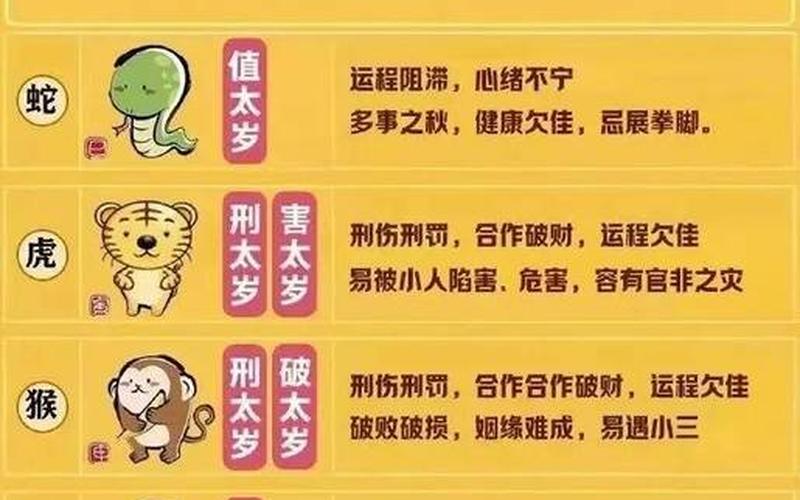 家居风水知识大全属相 家居风水知识大全属相