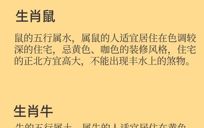 属相与住宅风水的关系图 属相与住宅风水的关系图