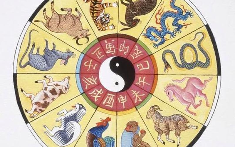 生肖方向 生肖方向