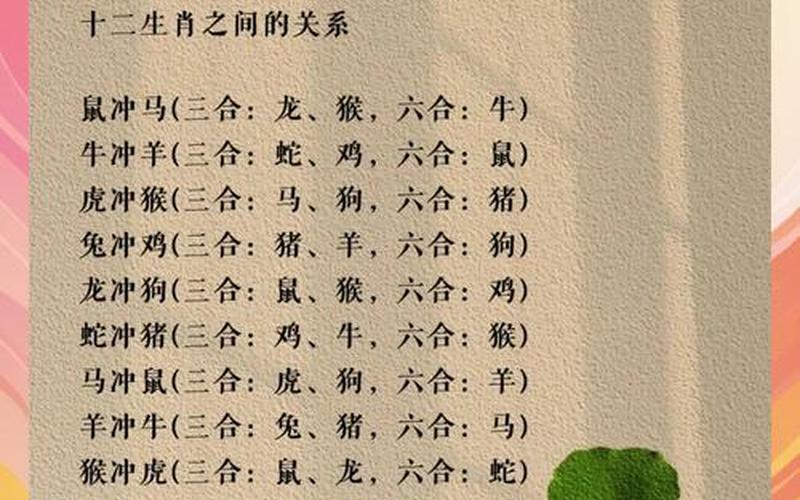 生肖相冲的方位 生肖相冲的方位