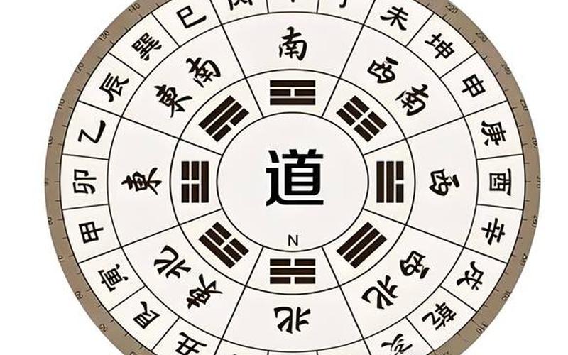 风水属相命理图 风水属相命理图