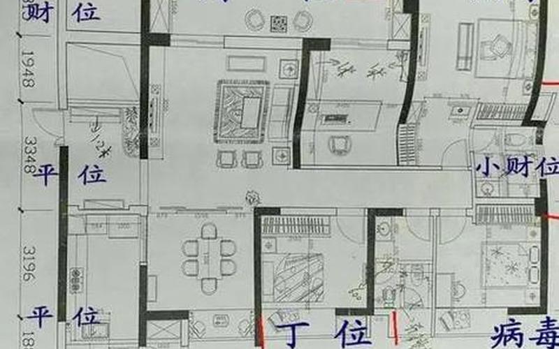 属相与房屋朝向风水 属相与房屋朝向风水
