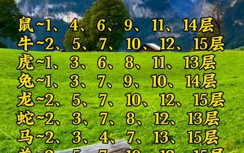 属相住楼层是不是迷信 属相住楼层是不是迷信