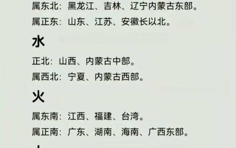 生肖楼盘买几层最好 生肖楼盘买几层最好