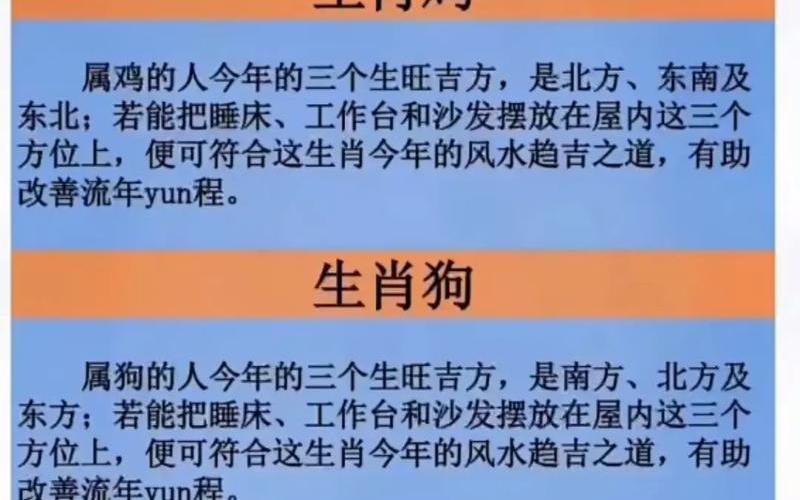 生肖吉利方位 生肖吉利方位