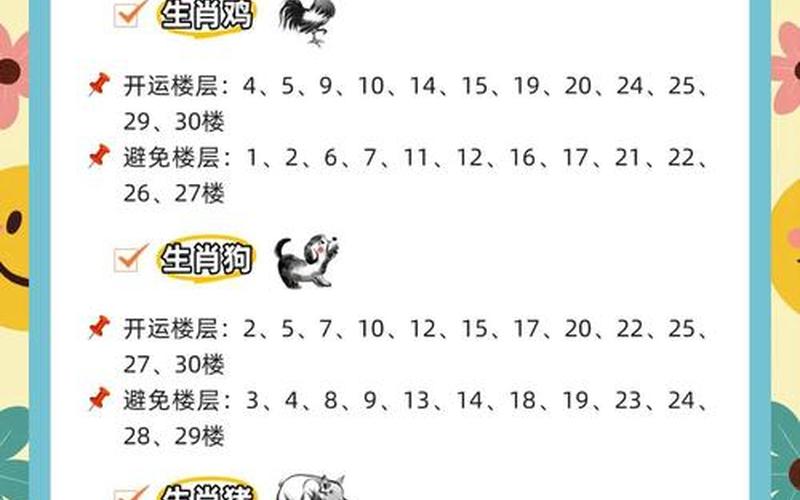 根据属相怎么选房子楼层