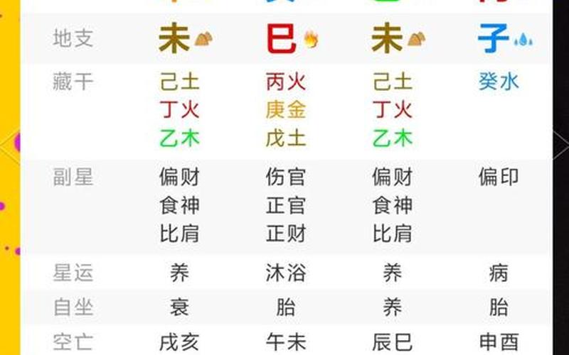 风水相学命理解析 风水相学命理解析
