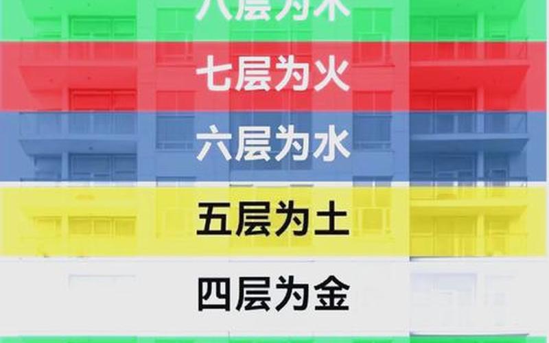 16楼层风水和属相 16楼层风水和属相