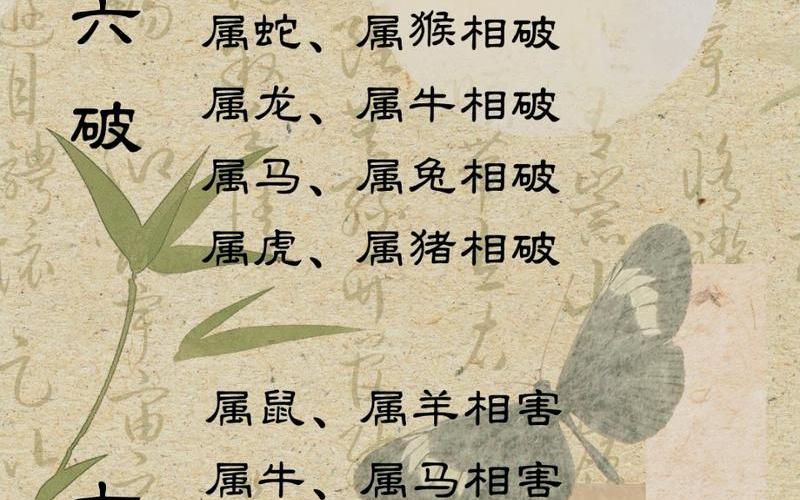 属相与住宅朝向相同吗为什么 属相与住宅朝向相同吗为什么