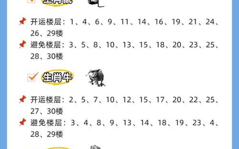 属相楼层选择指南