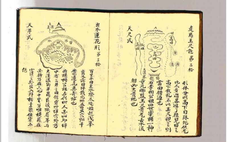 风水相法 风水相法
