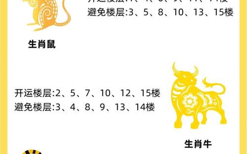 属相选房子楼层好不好 属相选房子楼层好不好