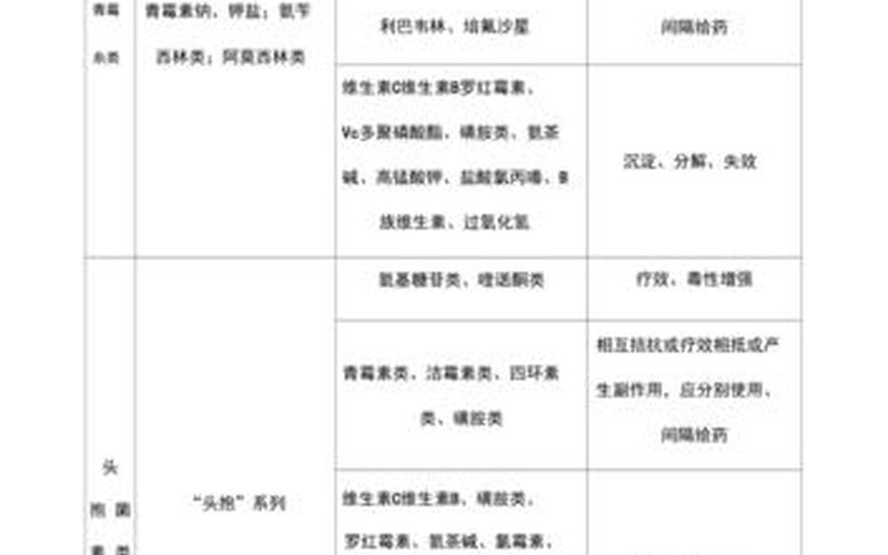 属相配伍禁忌 属相配伍禁忌