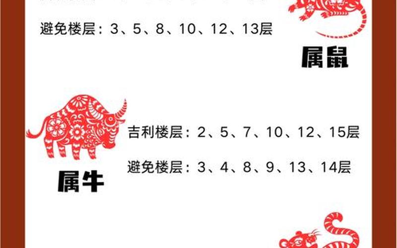 各个属相适合的楼层和东西户 各个属相适合的楼层和东西户