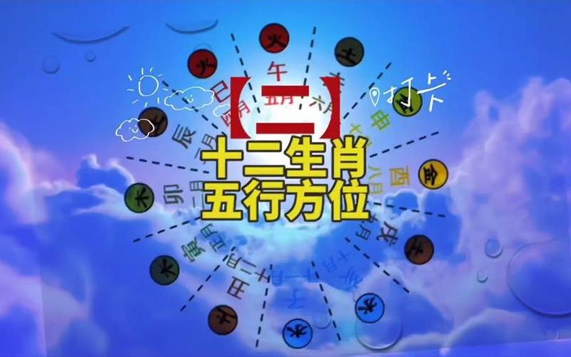 属相与方位的搭配是什么 属相与方位的搭配是什么