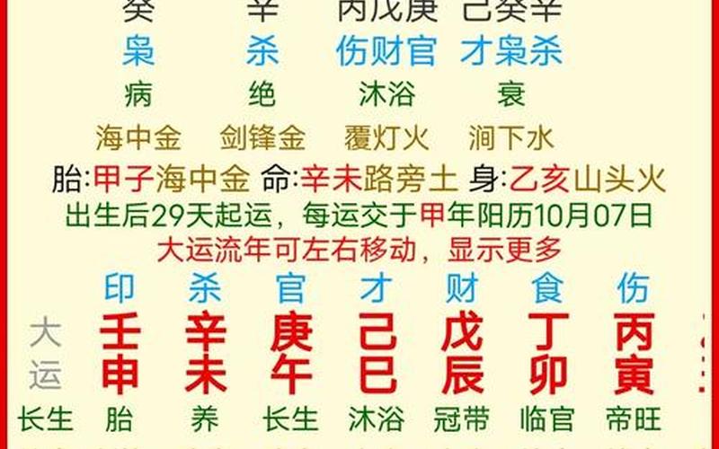 风水属相为补是什么意思 风水属相为补是什么意思