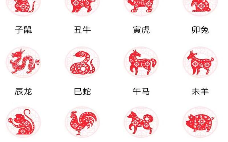 属相图片大全高清 属相图片大全高清