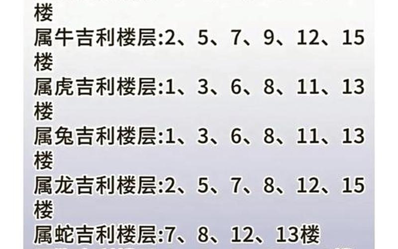 属相楼层选择多少层最好呢女生 属相楼层选择多少层最好呢女生