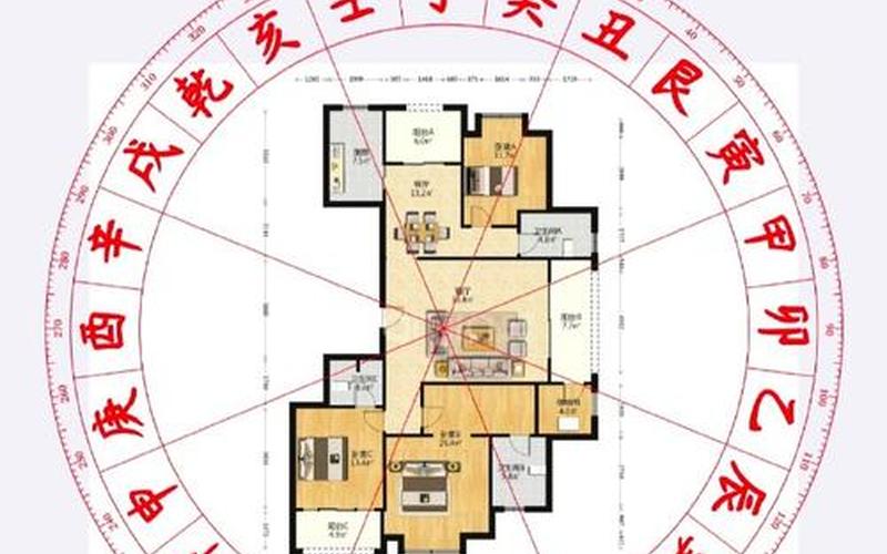 风水运势图 风水运势图