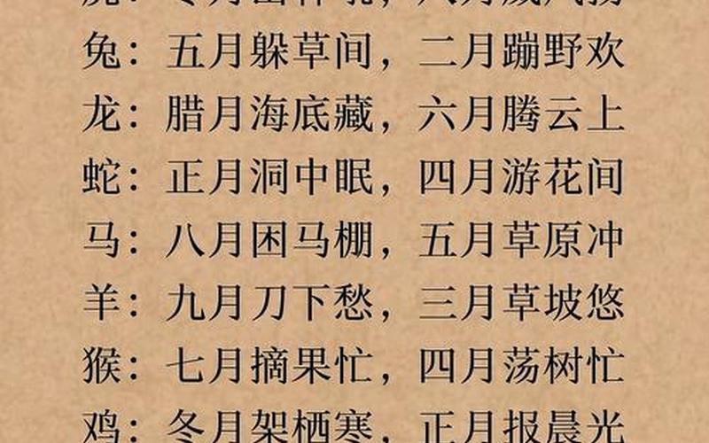 属相犯忌月份明细