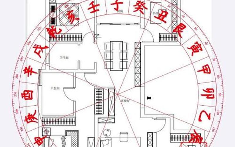 属相和房子朝向的讲究