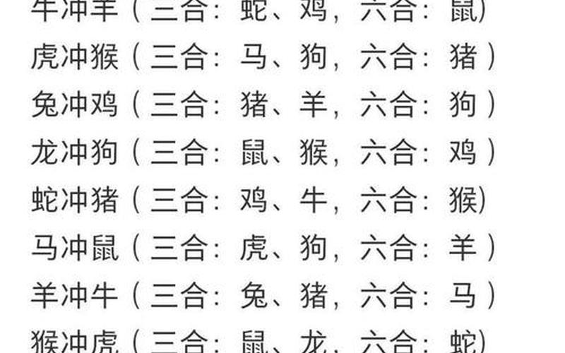 风水学生肖与属相相冲吗 风水学生肖与属相相冲吗