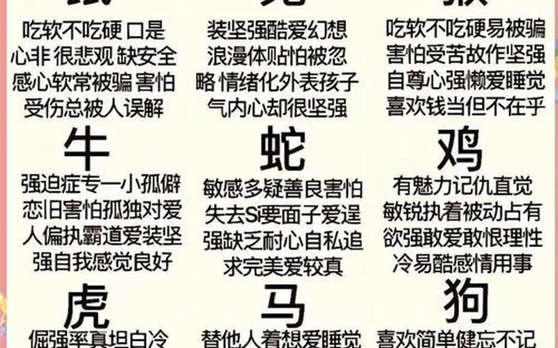 属相相克有哪些