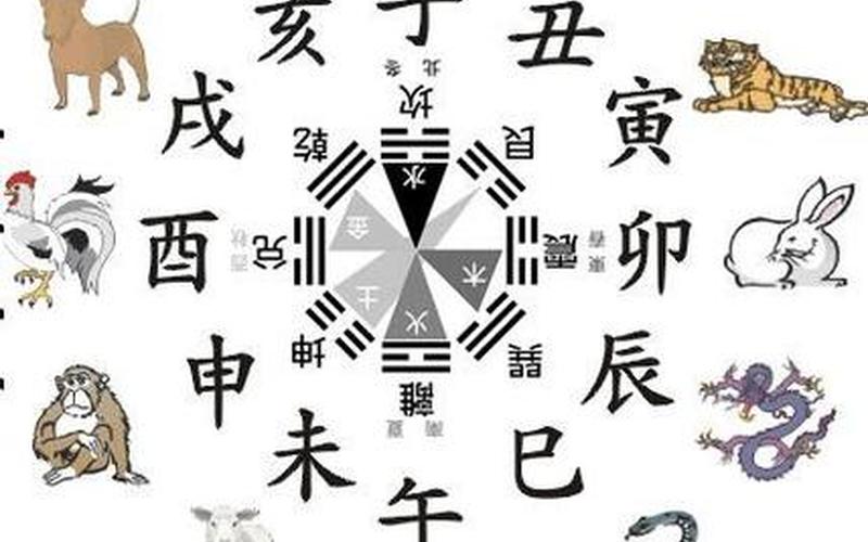 生肖对应的朝向 生肖对应的朝向