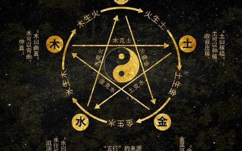 命里风水学 命里风水学