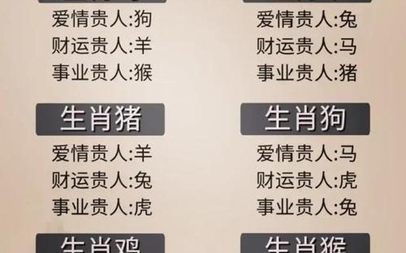 风水属相命理图表 风水属相命理图表