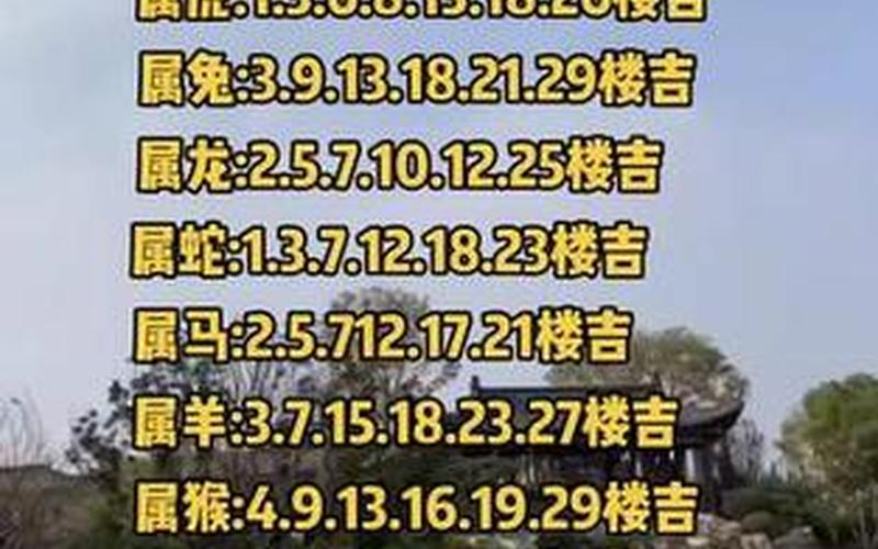 属相买楼房几层最好吉利 属相买楼房几层最好吉利