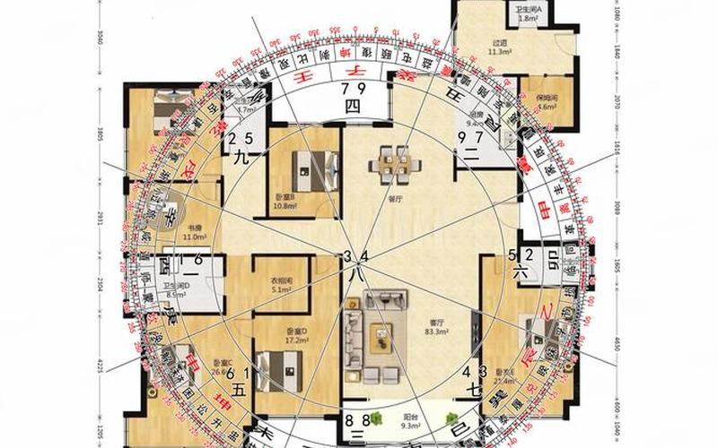 属相和房子朝向一样吗