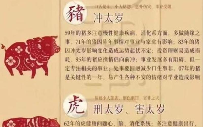 属相与风水的关系 属相与风水的关系