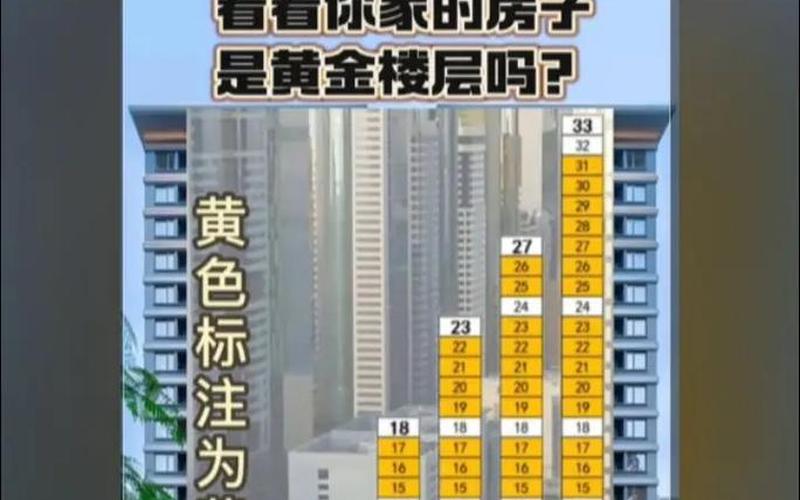 属相住哪层楼最好 属相住哪层楼最好