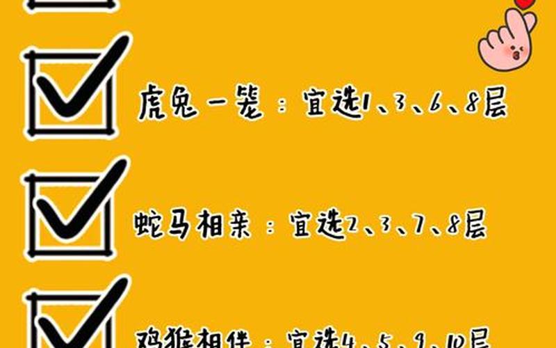 属相适合哪个楼层