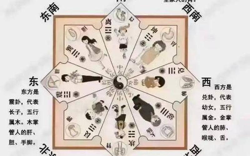 风水属什么学 风水属什么学