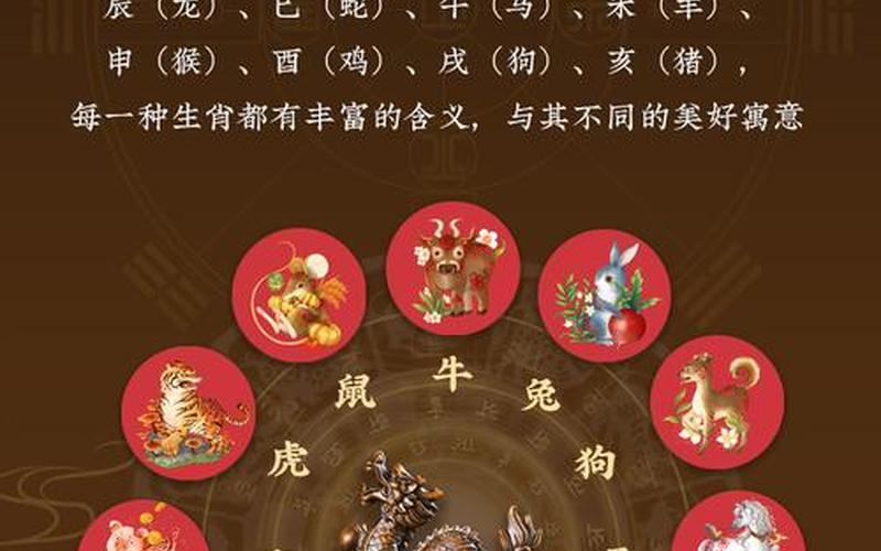 12生肖摆放位置 12生肖摆放位置