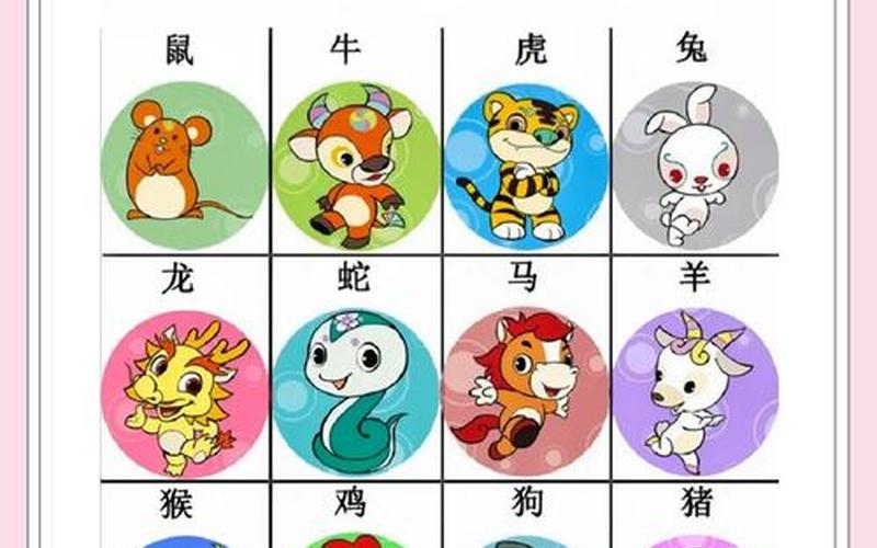 属相的花语 属相的花语