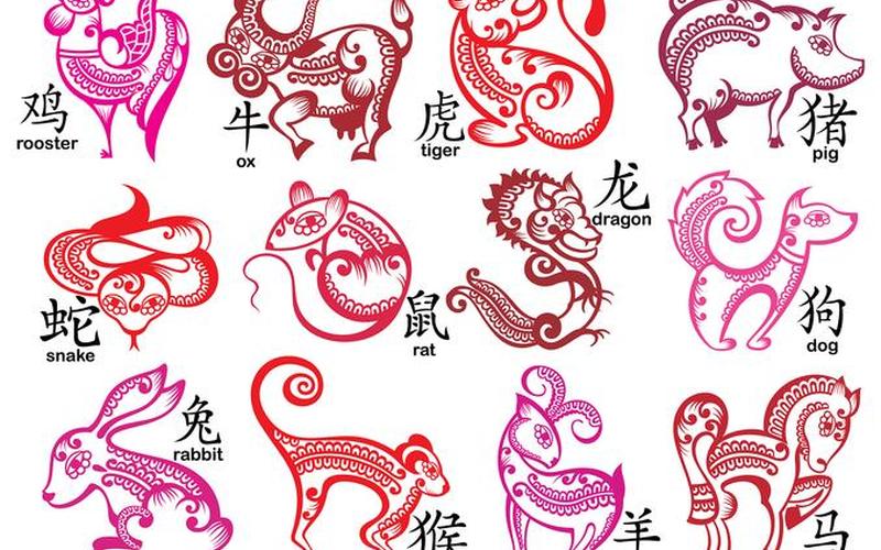 风水属相画和字的区别 风水属相画和字的区别
