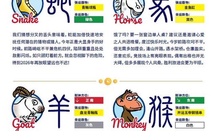 神奇风水学属相运势解析图 神奇风水学属相运势解析图