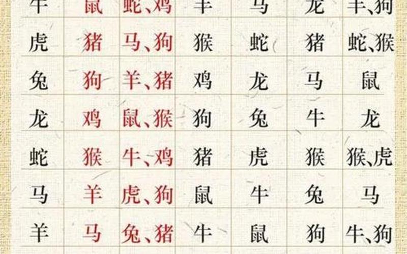 属相 风水 属相 风水