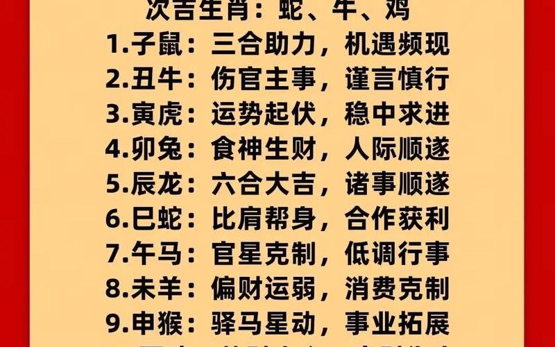 风水财运属相查询表图片 风水财运属相查询表图片
