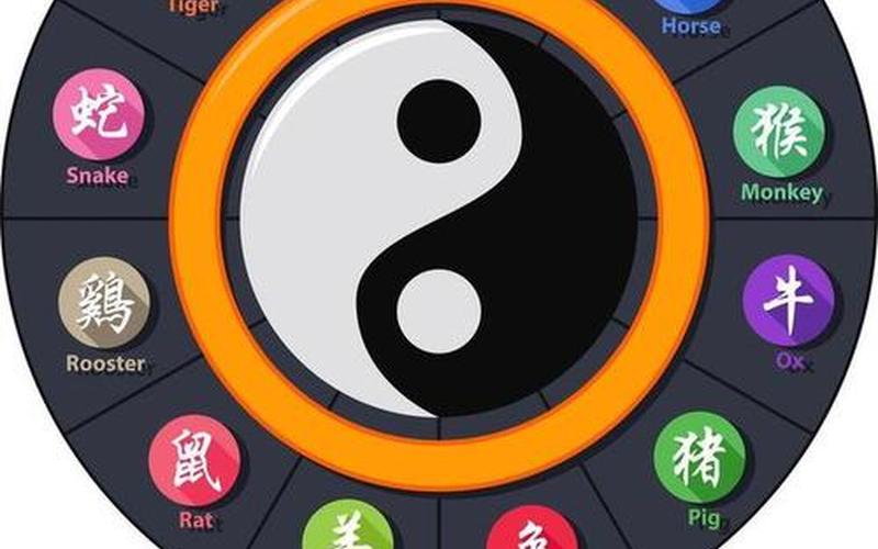 生肖方位风水图 生肖方位风水图