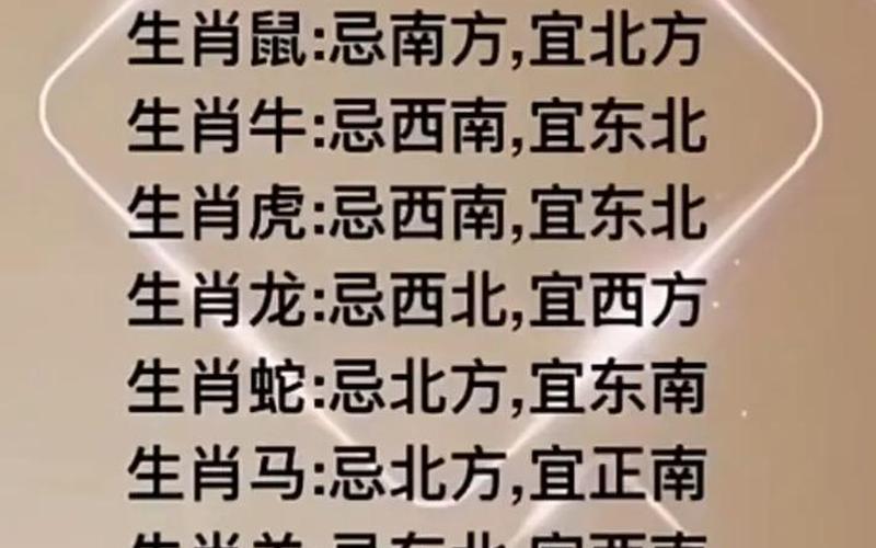 属相与财运方位 属相与财运方位